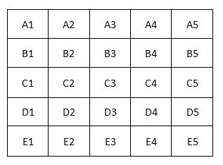 5-x-5-grid-with-references-q-117-1